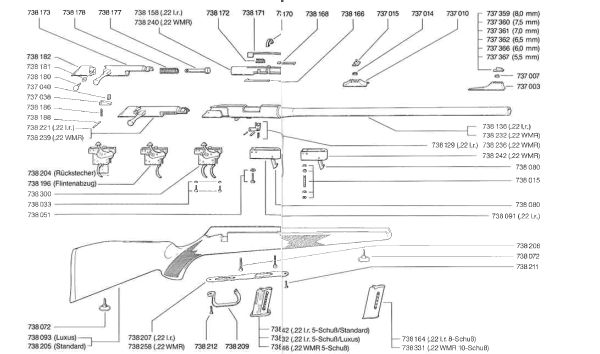 Mauser 201 Explosionszeichnung/Teileliste